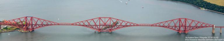 ScotDIST: The Scottish Data-Intensive Science Triangle